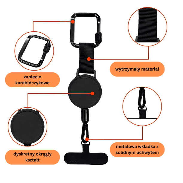 AntiSnatch - zabezpieczająca linka, która
ochroni twój telefon w każdej sytuacji